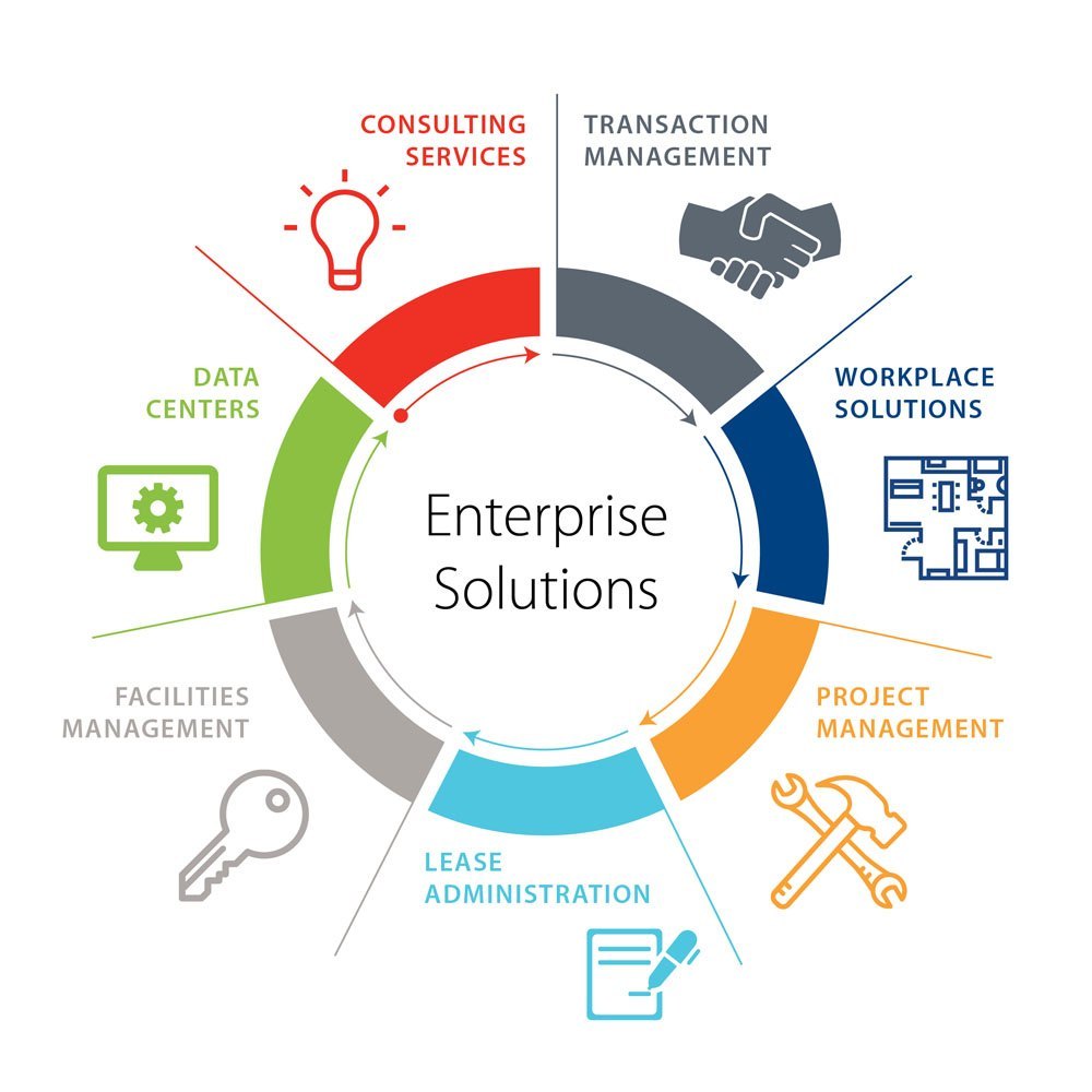 AI-Product-Development-in-pune